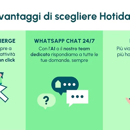 Hotiday Teatro Aparthotel Triest